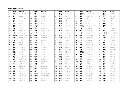 音读汉字表