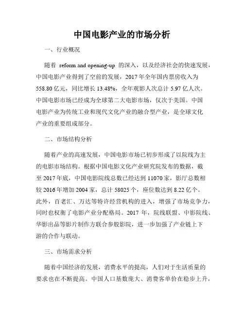 中国电影产业的市场分析
