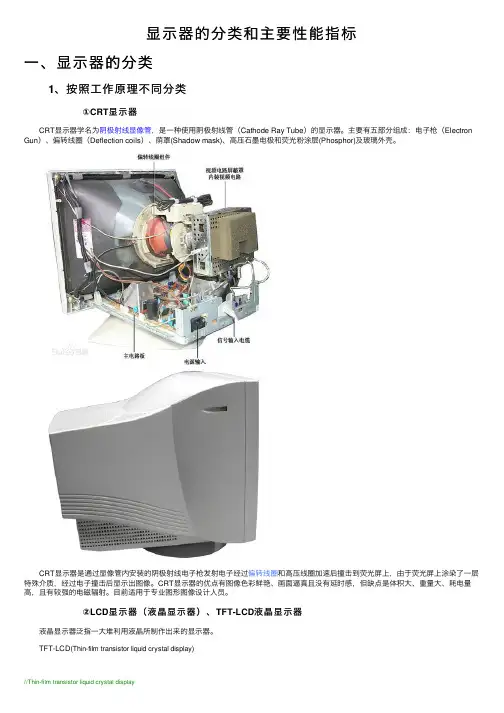 显示器的分类和主要性能指标