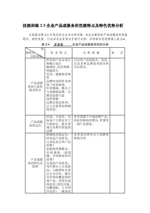 技能训练2-3企业产品或服务的性能特点及特色优势分析