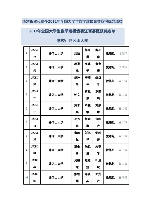 热烈祝贺我校在2011年全国大学生数学建模竞赛取得优异成绩