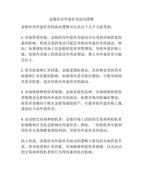 金银价内外盘价差波动逻辑