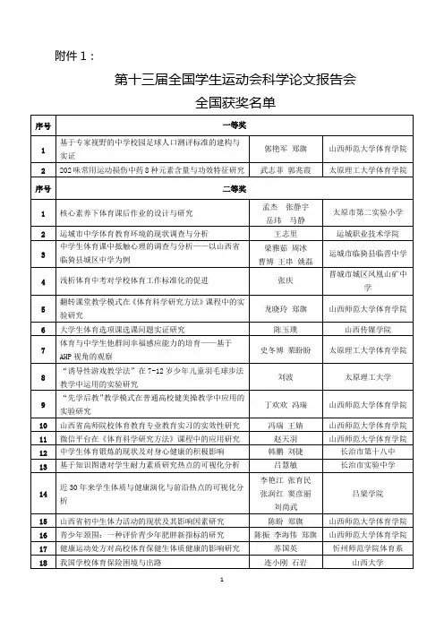 晋教体函〔2017〕45号附件