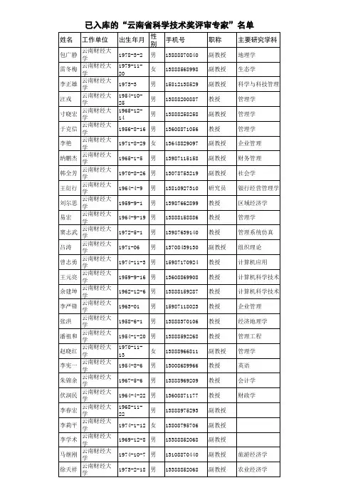 云南省科学技术奖评审专家名单