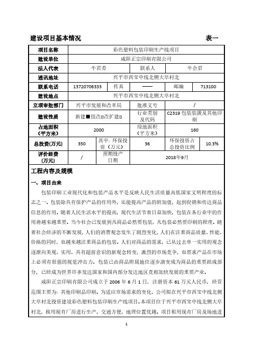 行业类别C2319包装装潢及其他印