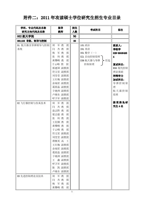 西工大航天研究生科目2011