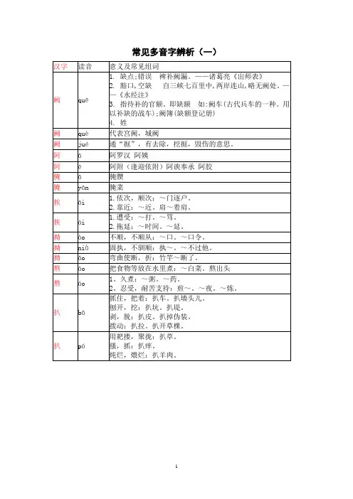 常见多音字辨析(一)