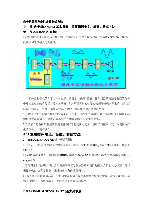 收音机原理及电性参数测试方法讲解