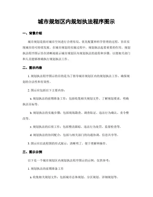 城市规划区内规划执法程序图示
