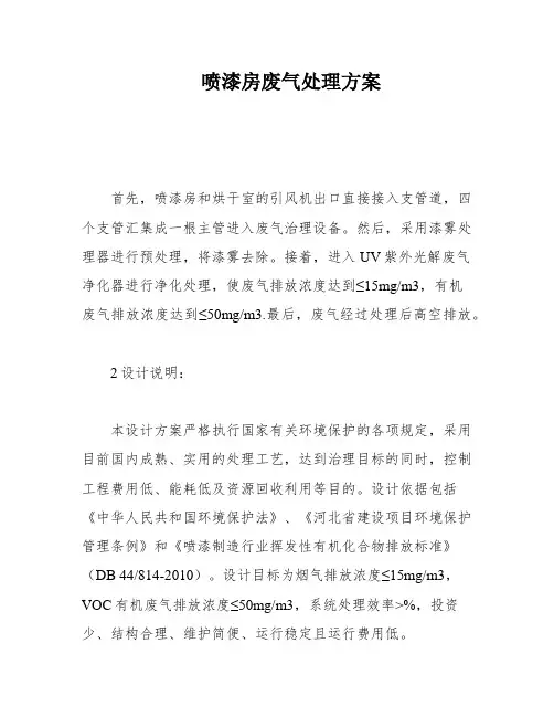 喷漆房废气处理方案