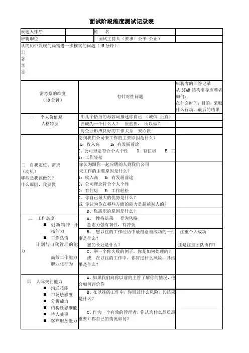 面试阶段维度测试记录表