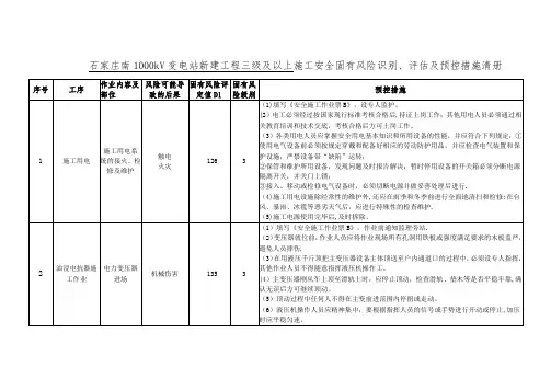 三级及以上施工安全固有风险识别、评估和预控清册
