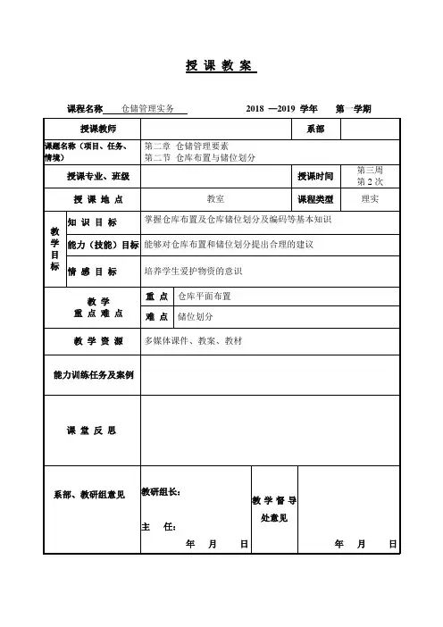 第二章 仓储管理要素第二节 仓库布置与储位划分