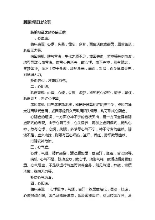 脏腑辨证比较表