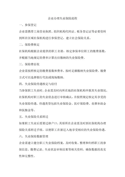 企业办理失业保险流程
