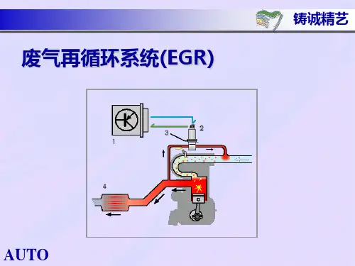 汽车废气再循环(EGR)系统.. 共17页