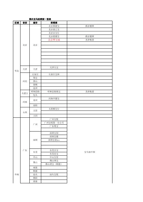 豪华车经销商一览表