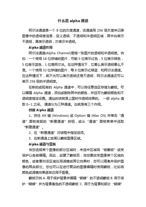 什么是alpha通道