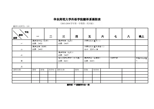 【西方文化】华东师范大学外语学院翻译系课程表