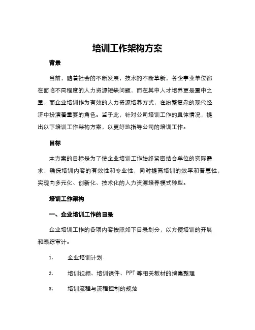 培训工作架构方案