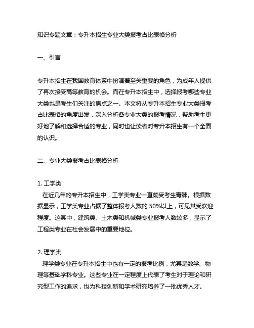 专升本招生专业大类报考占比表格