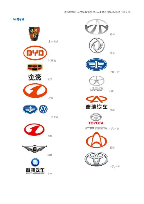 汽车标志大全车标大全