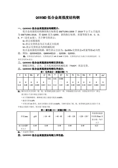Q690MD低合金高强度结构钢