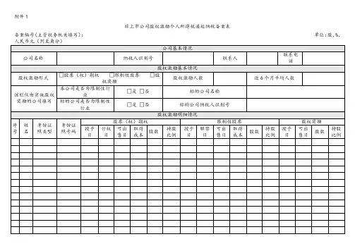 最新非上市公司股权激励个人所得税递延纳税备案表及填报说明bKR