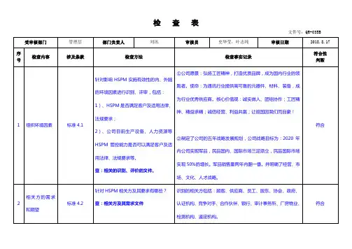 OC080000-2017 管理层内审检查表( 含审核记录)