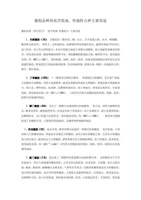 橡胶的种类、性能和用途