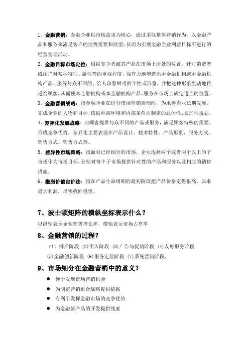 金融营销