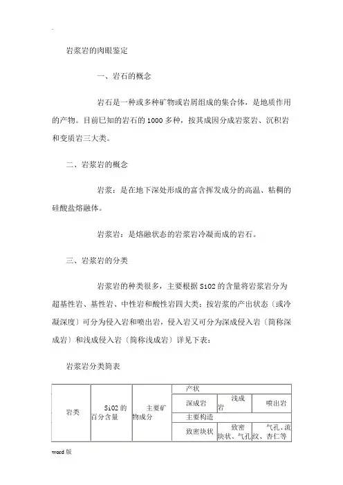 三大岩类鉴定特征