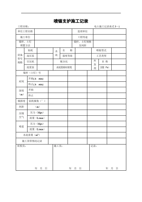 3—1喷锚支护施工记录