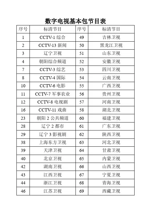 数字电视基本包节目表