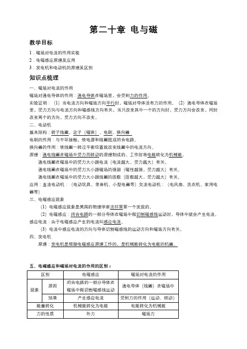 人教版  初三物理九年级下册  第20章《电和磁》知识点梳理+习题(含答案)