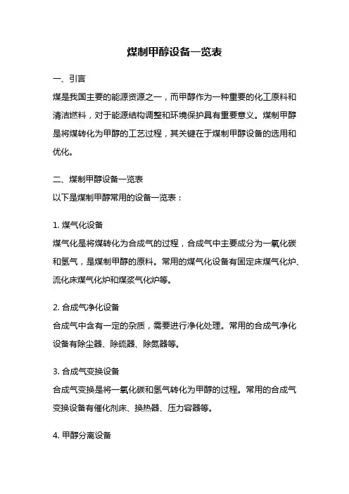 煤制甲醇设备一览表