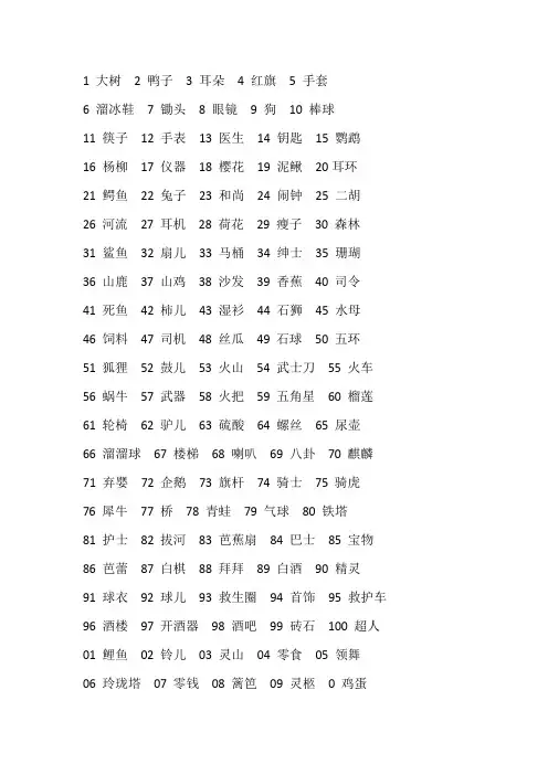 数字标签