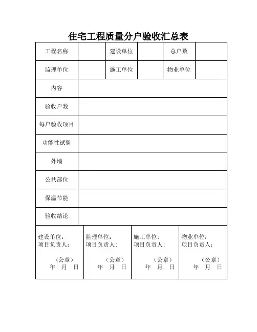 住宅工程质量分户验收汇总表【范本模板】
