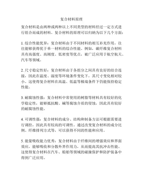 复合材料原理