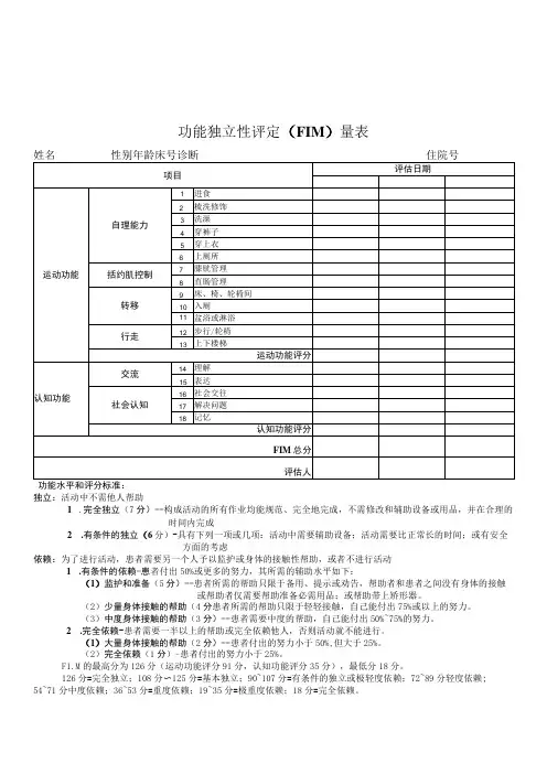 康复医学科功能独立性评定(FIM)量表