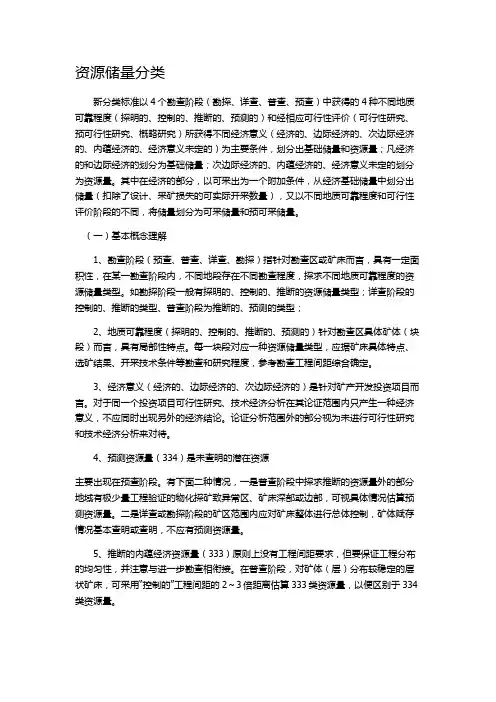 资源储量分类