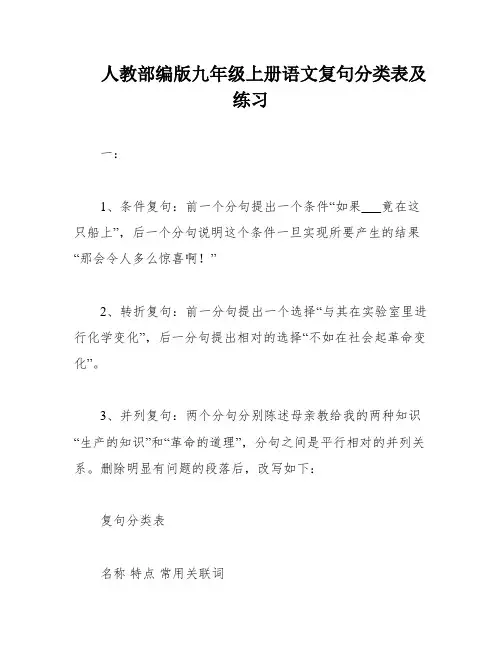 人教部编版九年级上册语文复句分类表及练习
