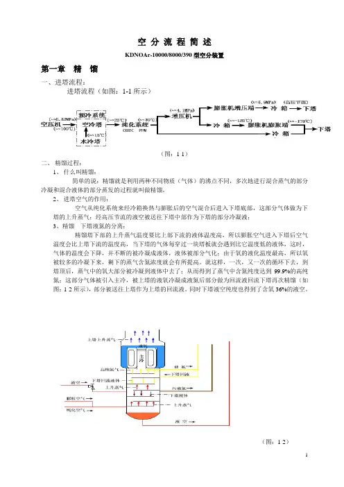 空分流程及操作简述