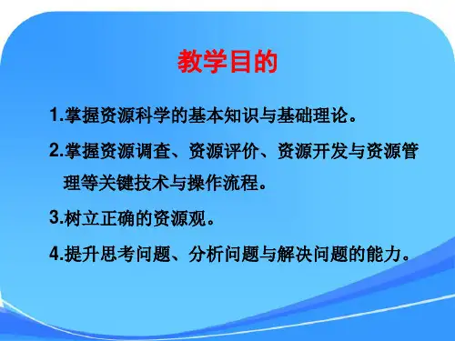 第1章资源科学概论
