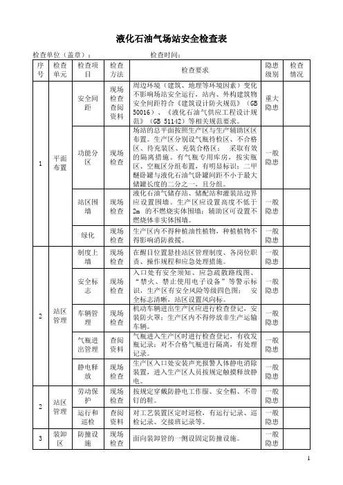 液化石油气场站安全检查表