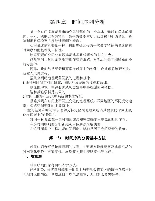 计量地理学 第四章 时间序列分析