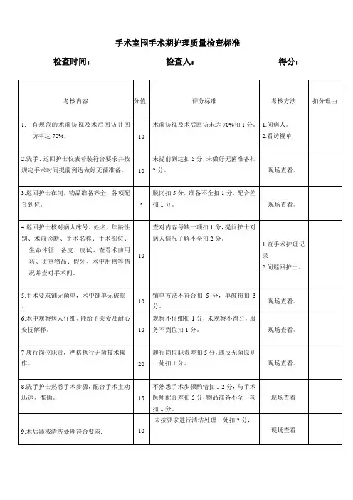 手术室围手术期护理质量检查标准