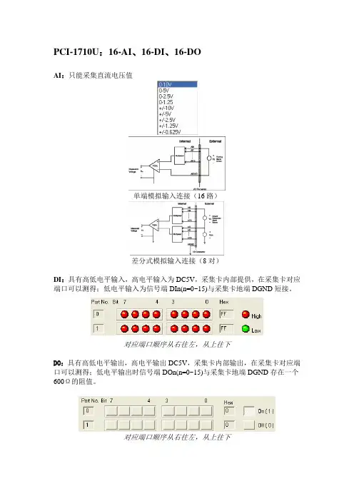 PCI采集卡