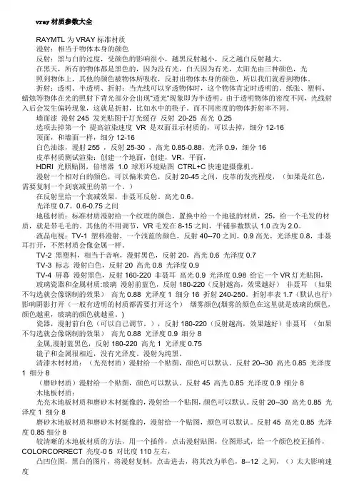 vray材质参数大全解析