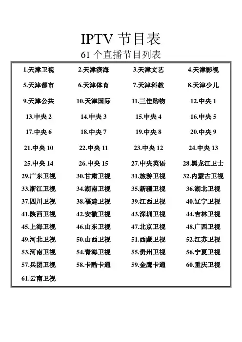IPTV节目表
